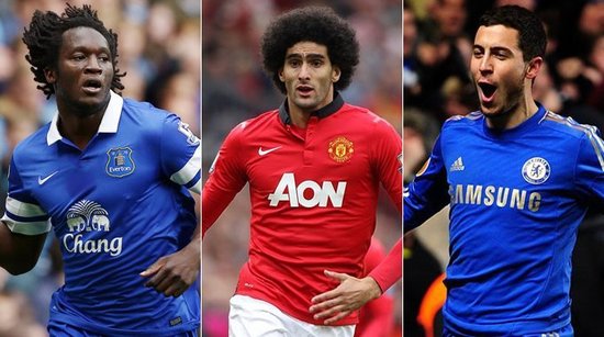 球员个人能 球员个人能